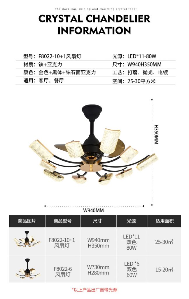 【品牌上新】现代风格--晶特朗灯饰,塑造简雅空间,聆听时尚箴言!