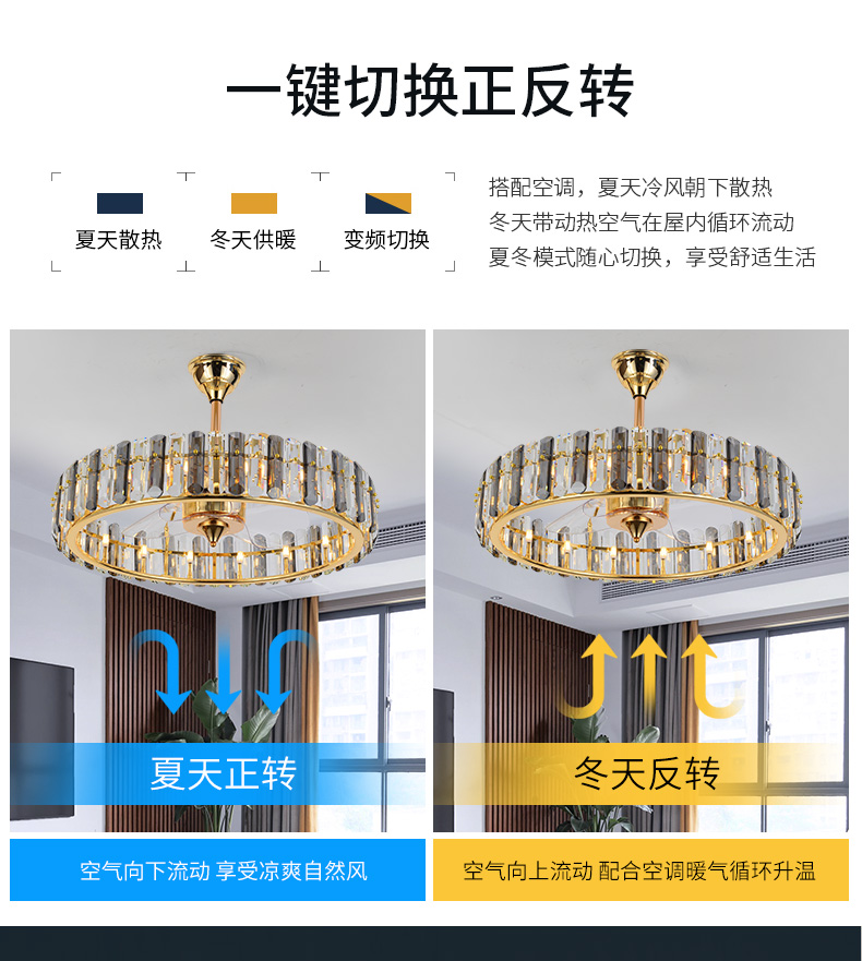 【品牌上新】现代风格--晶特朗灯饰,塑造简雅空间,聆听时尚箴言!