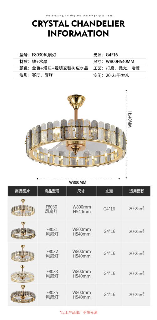 【品牌上新】现代风格--晶特朗灯饰,塑造简雅空间,聆听时尚箴言!