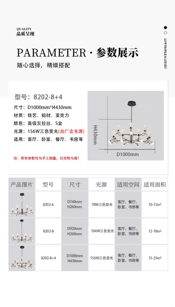 【E淘-品牌入驻】现代风格--靓北灯饰,让家装紧跟潮流前线!