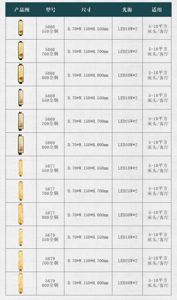 【品牌上新】新中式风格--弘楼灯饰,古典与现代完美结合,演绎国潮新风尚!