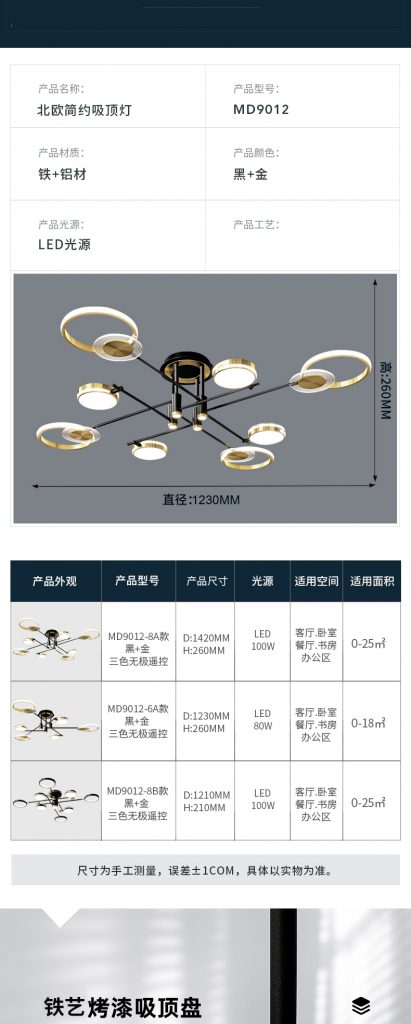 【E淘-灯饰上新】现代风格--福饰灯饰,为用户打造一个五星级的家!