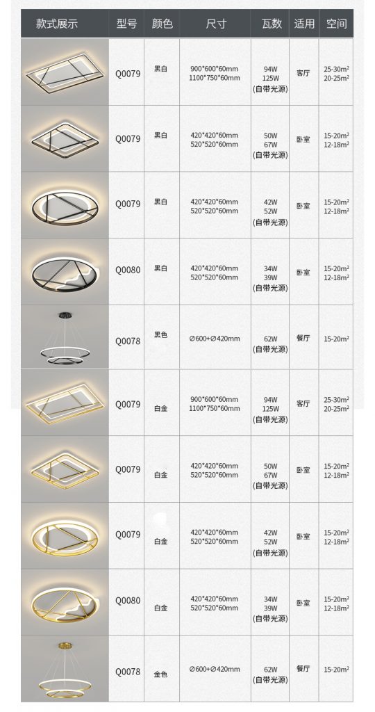 【E淘灯饰上新】【品牌入驻】欧可莱:遇见现代风,遇见美好生活!