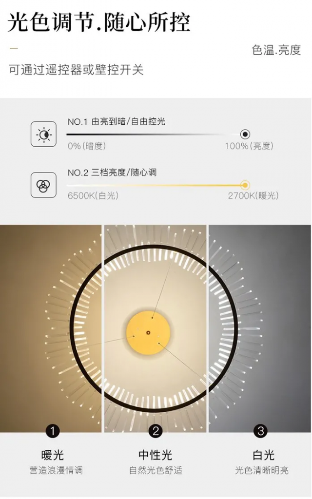 【E淘灯饰上新】【品牌入驻】灯品美:现代风格,以灯光艺术诠释个性时尚生活!