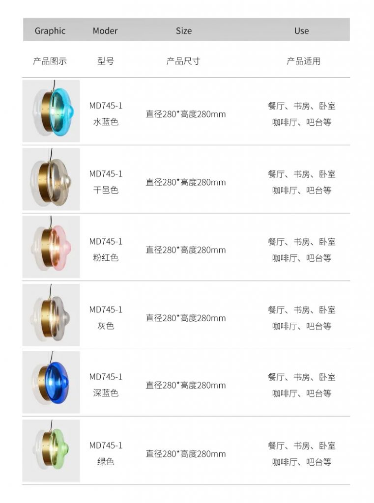 【E淘灯饰上新】【品牌入驻】星漾:以卓越的匠心工艺,让灯光璀璨绽放!