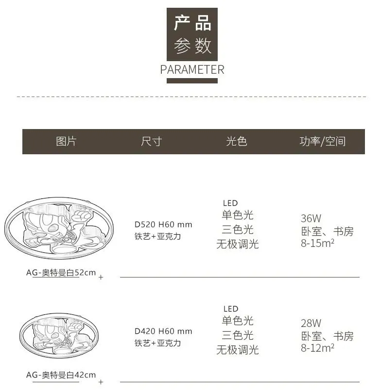 【E淘灯饰上新】【品牌入驻】现代风格——艾格尔:秉承工匠精神,让您享受家居光学新体验!