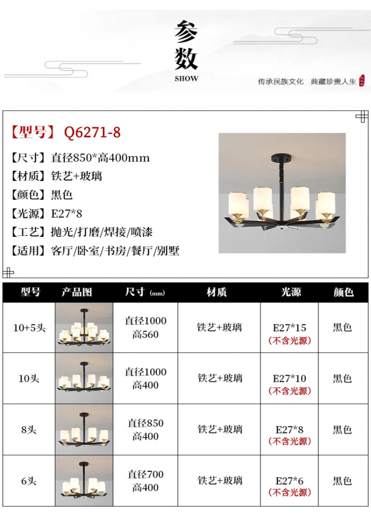 【E淘灯饰上新】【品牌入驻】启臣豪光:新中式风格,为您演绎东方美学经典!