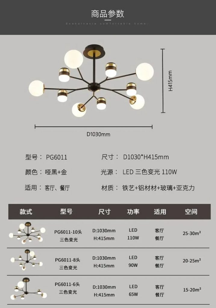 【E淘灯饰上新】【品牌入驻】现代风格——鹏冠:精益求精,以品质成就辉煌!