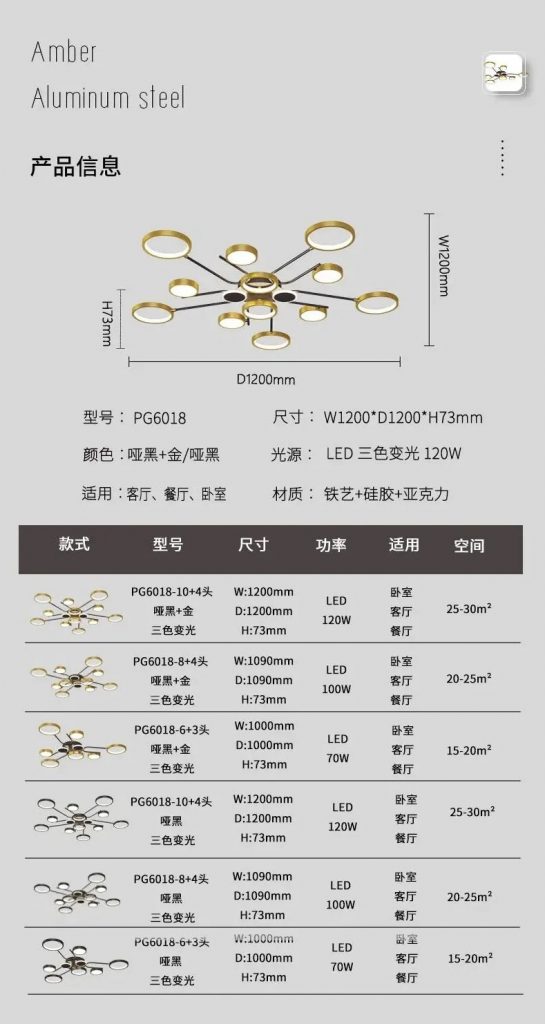 【E淘灯饰上新】【品牌入驻】现代风格——鹏冠:精益求精,以品质成就辉煌!