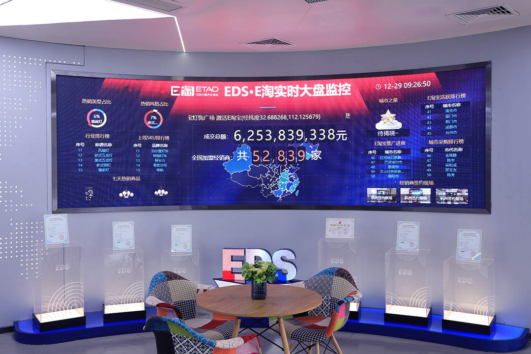 艾文凯迪:2022,E家起航!
