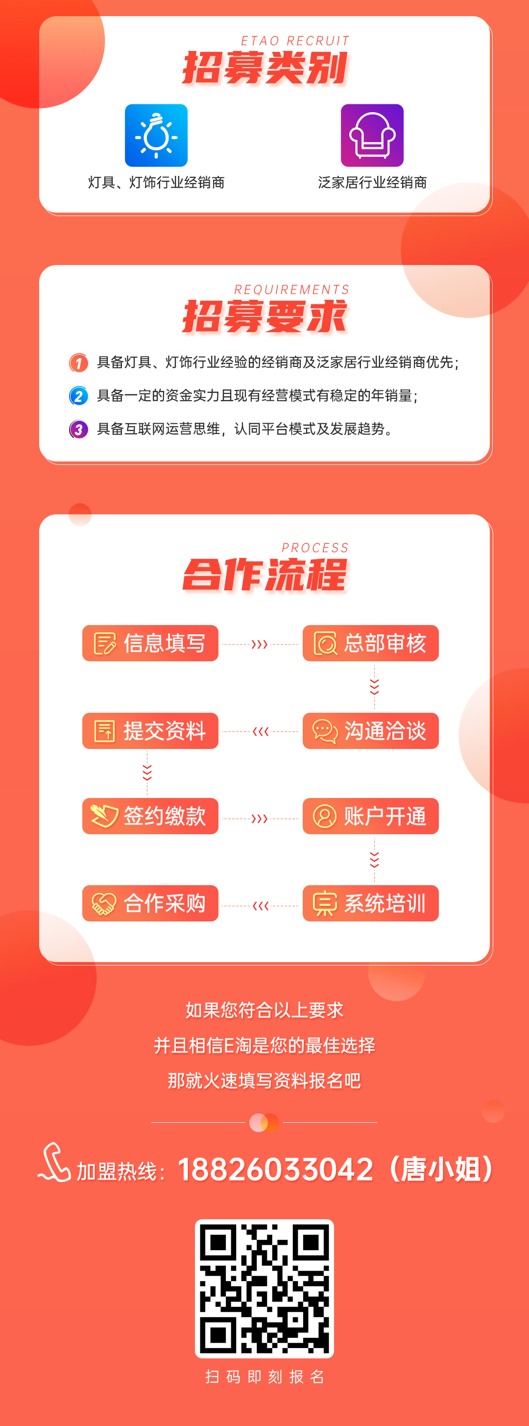 E淘诚邀优质灯饰/泛家居经销商合作，空前福利，虚位以待……