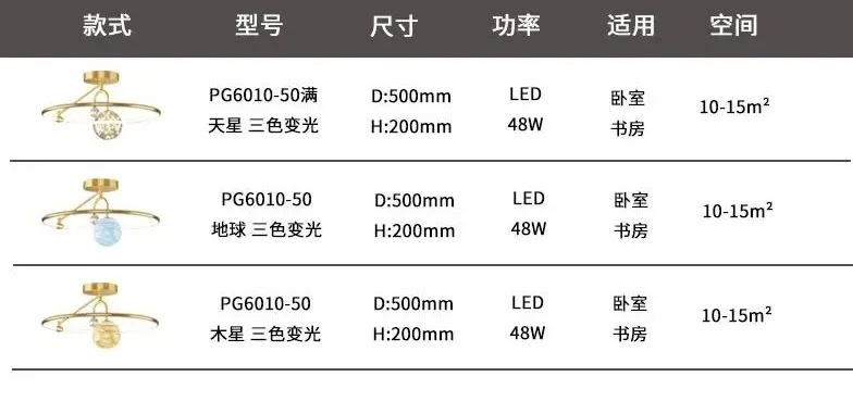 【E淘灯饰上新】【品牌入驻】现代风格——鹏冠:精益求精,以品质成就辉煌!