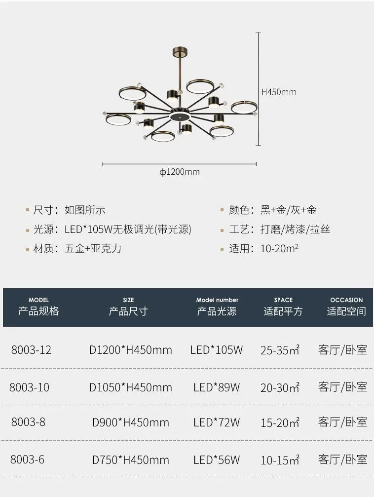 【品牌入驻】异虎:定义生活美学,以现代风格打造极致光影之美!