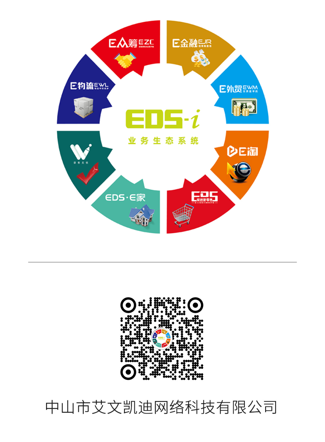 022年下半场何以突围?EDS有话说"